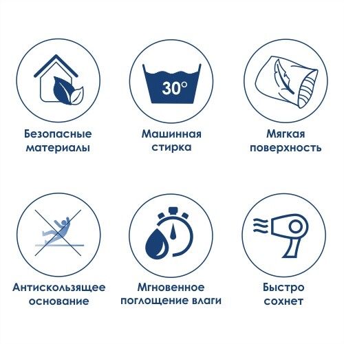 Коврик ВассерКРАФТ WasserKRAFT для ванной 60х90 см Лопау Экрю Lopau Ecru