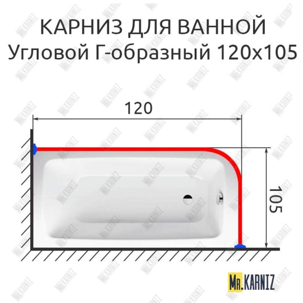 Карниз для ванной Угловой Г образный 120х105 Усиленный 25 мм