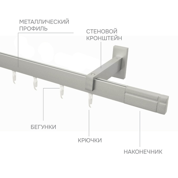 Карниз для штор однорядный Хай Тек Кросс сатин
