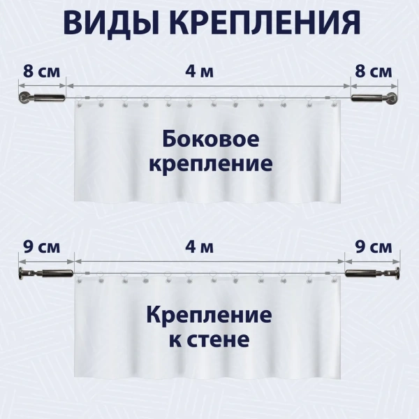 Карниз струнный Эконом 4 м с крючками
