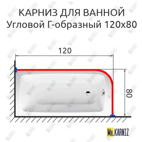 Карниз для ванной Угловой Г образный 120х80 Усиленный 25 мм